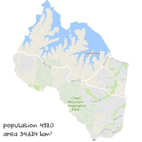 Maths Tutoring Near Me